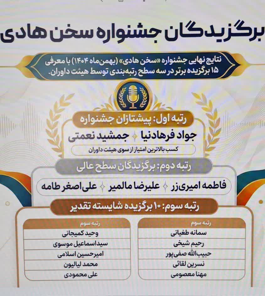 سرهنگ جمشید نعمتی