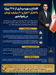 افتتاح و بهره‌برداری از ۴۲۵ پروژه در رضوانشهر با اعتبار ۲ هزار و ۶۰ میلیارد تومان در هفته دولت